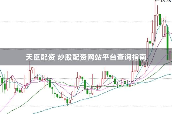 天臣配资 炒股配资网站平台查询指南