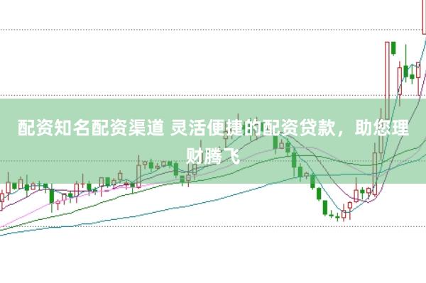 配资知名配资渠道 灵活便捷的配资贷款,助您理财腾飞