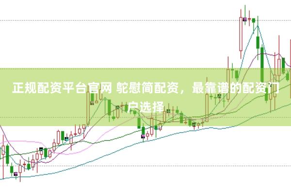正规配资平台官网 鸵慰简配资，最靠谱的配资门户选择