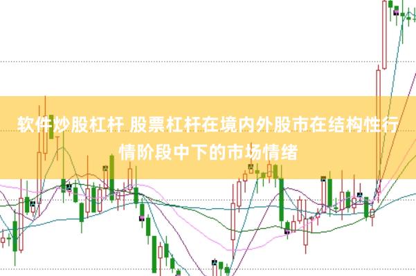 软件炒股杠杆 股票杠杆在境内外股市在结构性行情阶段中下的市场情绪