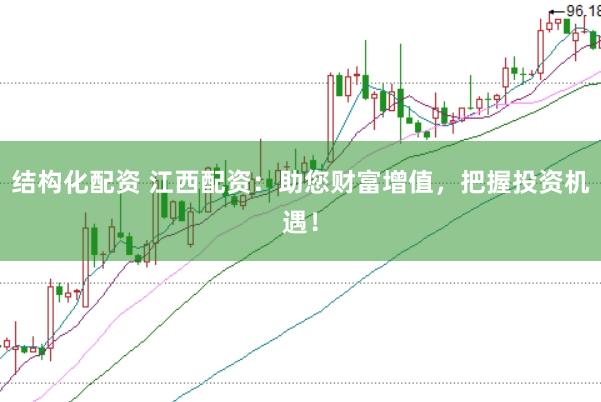 结构化配资 江西配资：助您财富增值，把握投资机遇！