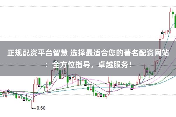 正规配资平台智慧 选择最适合您的著名配资网站：全方位指导，卓越服务！