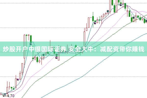 炒股开户中银国际证券 安全大牛：减配资带你赚钱