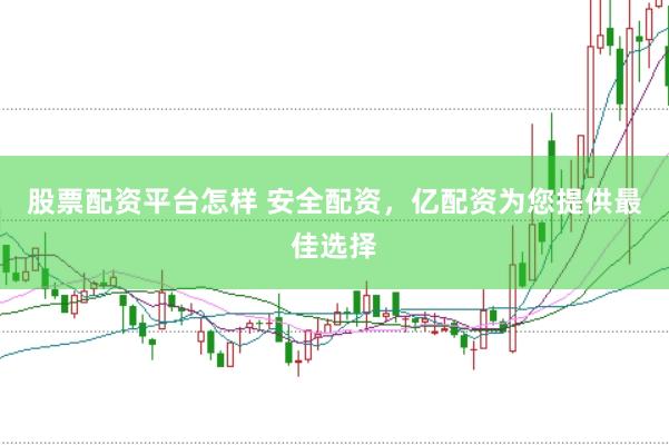 股票配资平台怎样 安全配资，亿配资为您提供最佳选择