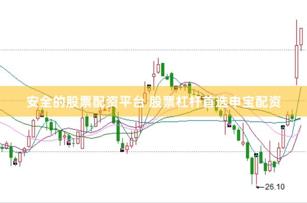 安全的股票配资平台 股票杠杆首选申宝配资