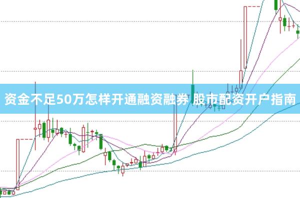 资金不足50万怎样开通融资融券 股市配资开户指南