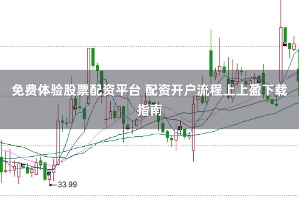 免费体验股票配资平台 配资开户流程上上盈下载指南