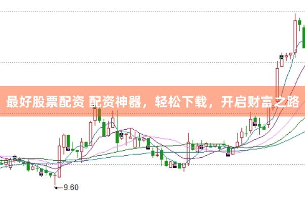 最好股票配资 配资神器，轻松下载，开启财富之路